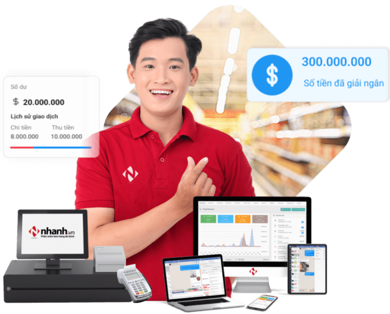 Phần mềm quản lý bán hàng online