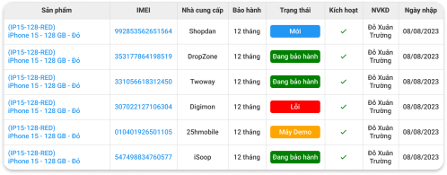 Quy trình bảo hành