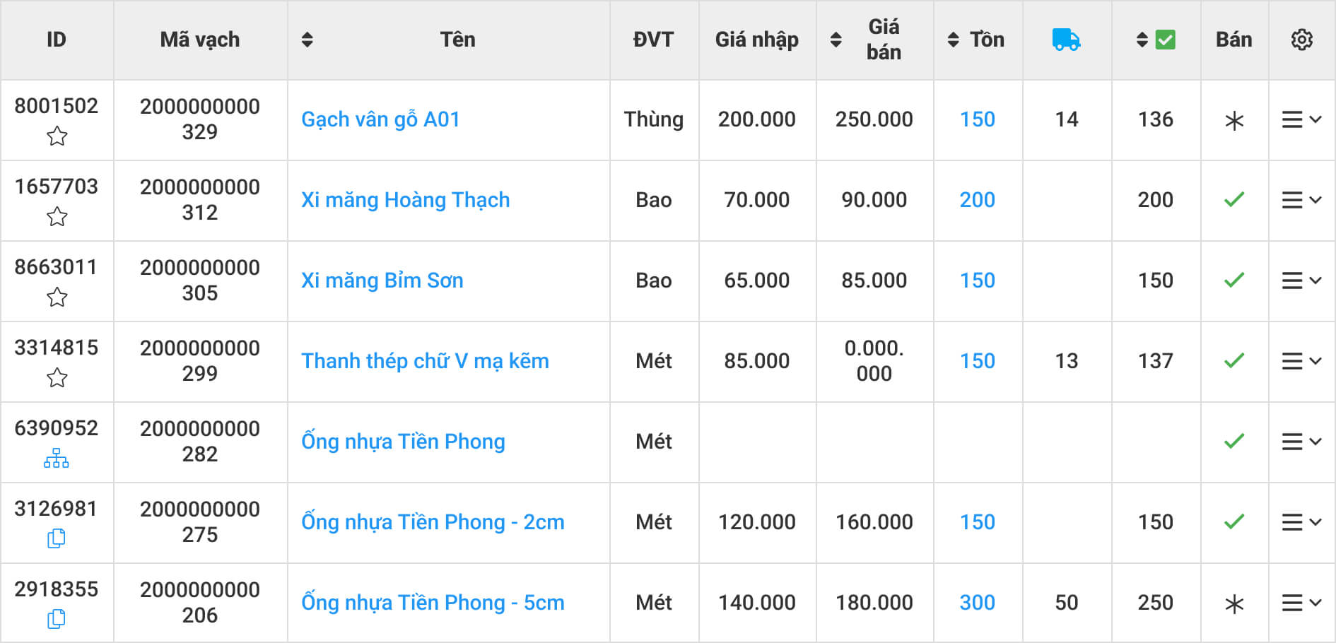 Quản lý kho vật liệu xây dựng